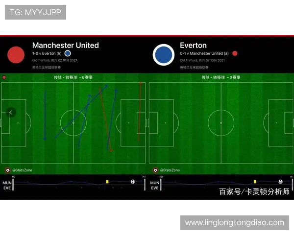上海足球队与武汉足球队赛后战术分析与复盘探讨