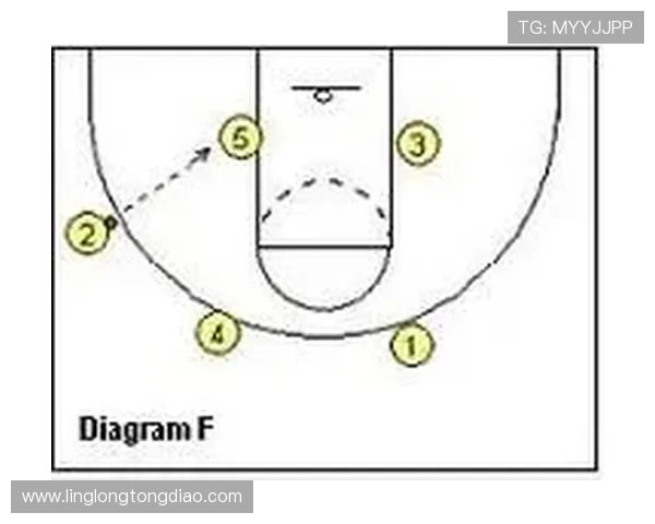上海网球队快攻战术解析与实战应用探讨