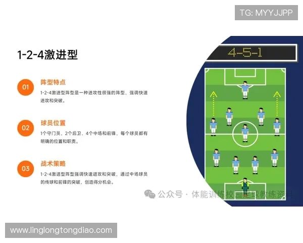 上海足球队阵地战解析：战术布局与球员配合的深度剖析