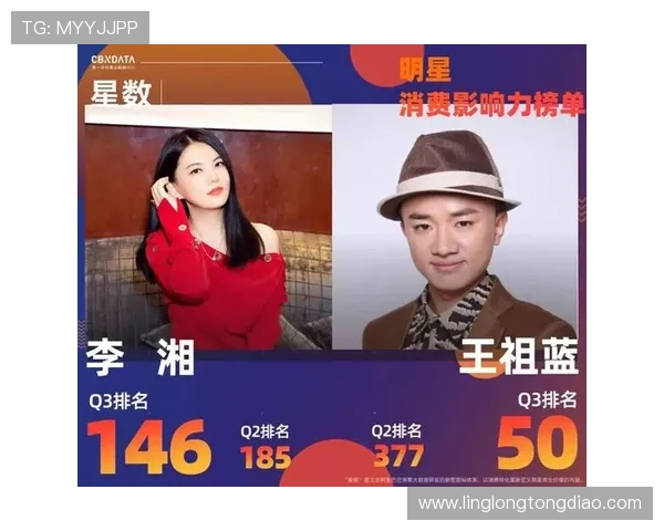 专访李伟：探寻篮球领域成功背后的秘密与智慧