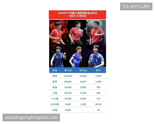 乒乓球力量排行榜揭晓北京乒乓球队荣登第八名引发热议