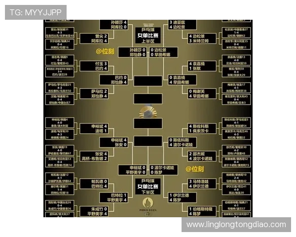 乒乓球团队协作排行榜:广州乒乓球队位居第8名 乒乓球团队协作排行榜:广州乒乓球队位居第8名